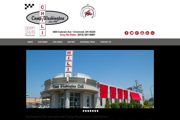 Restaurateur theme site design template sample