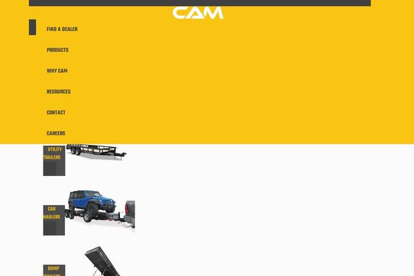 Site using Wp-retina-2x-pro plugin