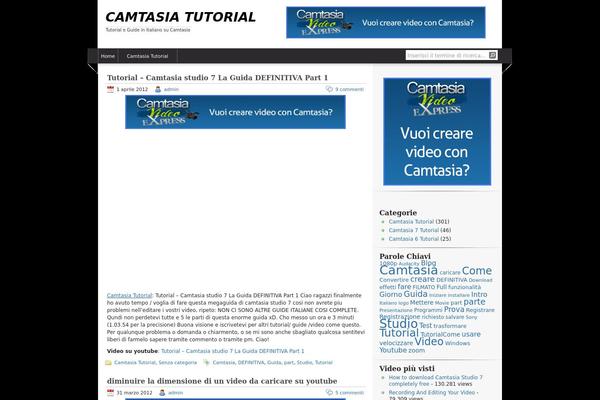 camtasiatutorial.it site used Inove2
