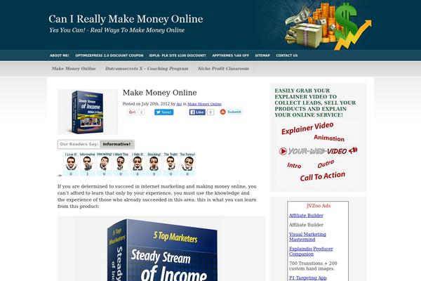Site using Author Post Ratings plugin