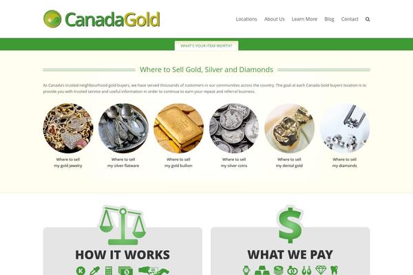Site using Cd-gold-price plugin