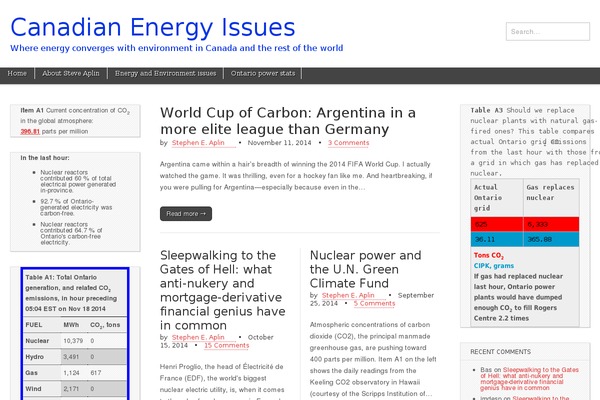 Site using Simple Tooltips plugin