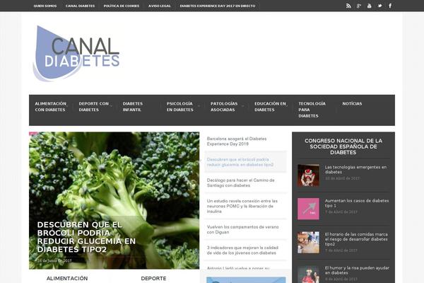 Site using Shortpixel-adaptive-images plugin