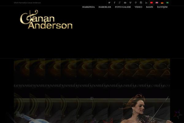 Site using Blog-designer-pro plugin