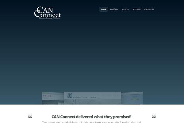 Site using Announcement Bar plugin