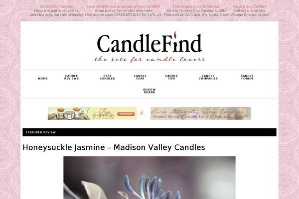 Site using Wp-review-pro plugin