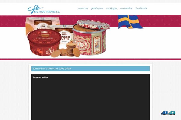 Site using Woocommerce Image Zoom plugin