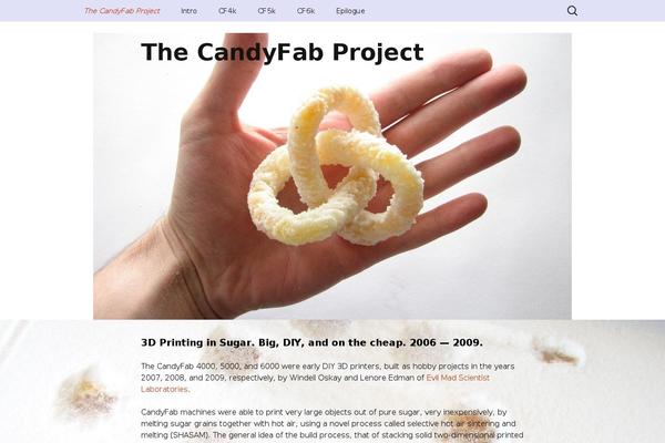 Twenty Thirteen theme site design template sample