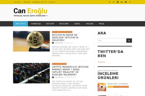 Site using Presso-shortcodes plugin