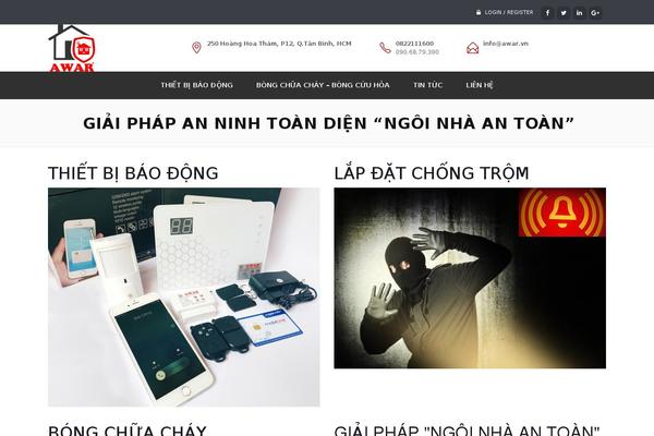 Site using Testimonial Slider plugin