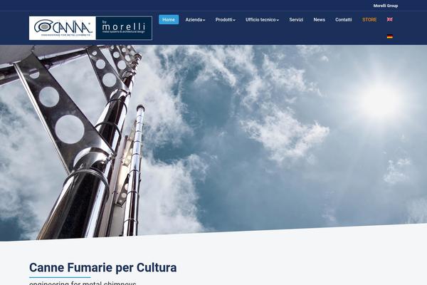 Site using Sg-cachepress plugin