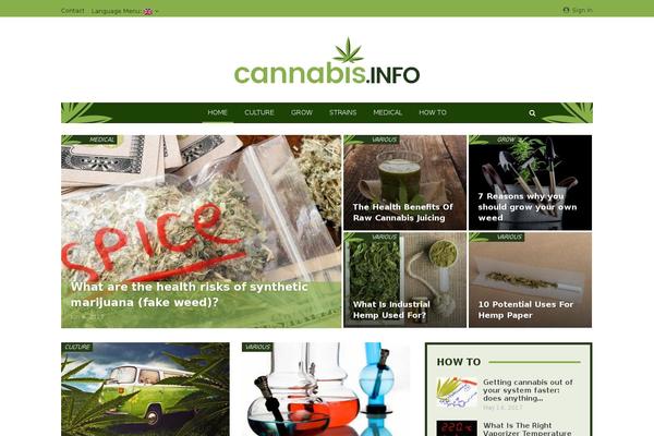 cannabis.info site used Cannabis