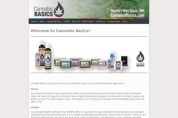 Site using Facebook plugin