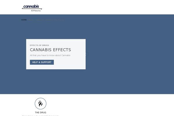 Site using WP Slimstat plugin