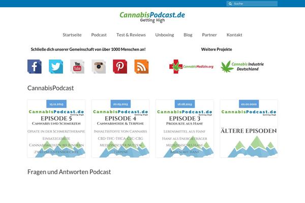 Site using Socialbox plugin