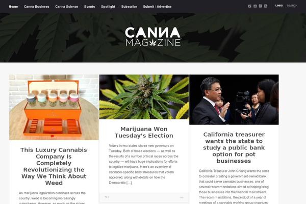 Site using share-me plugin