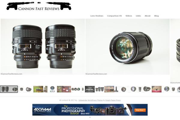 Site using Metro-style-social-widget plugin