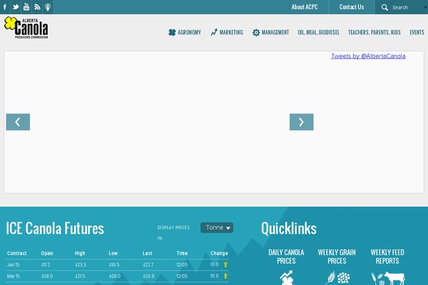 Site using Attachment File Icons (AF Icons) plugin