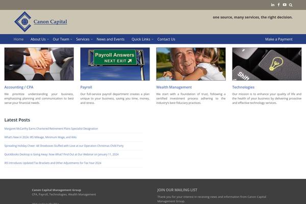 Site using All in One SEO Pack plugin