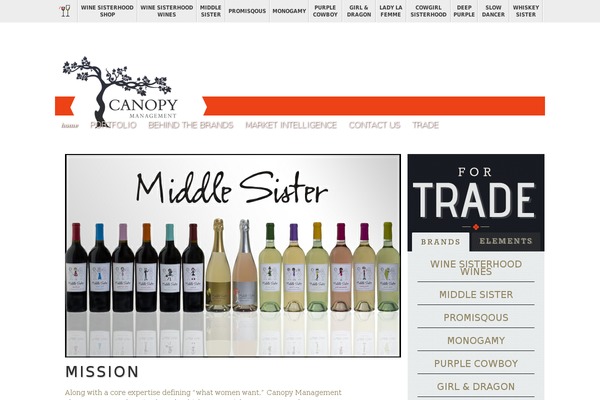 canopymanagement.net site used Canopy