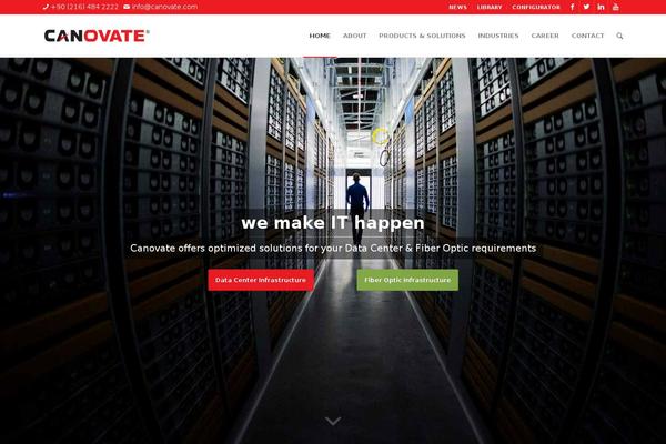 Site using Connect-polylang-elementor plugin