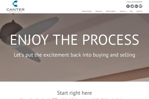 Site using Anything Popup plugin