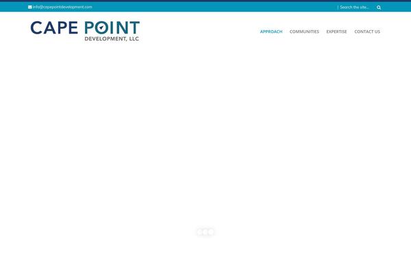 Site using Surveymonkey-button plugin