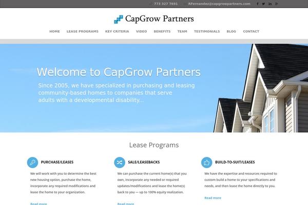 Site using Beopen-love plugin