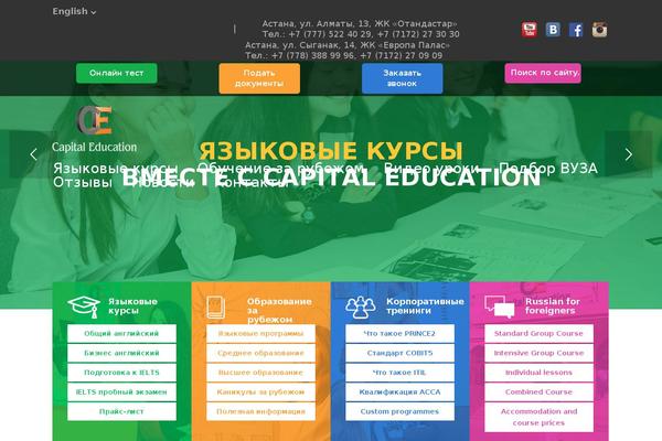 Site using Wp_testme plugin