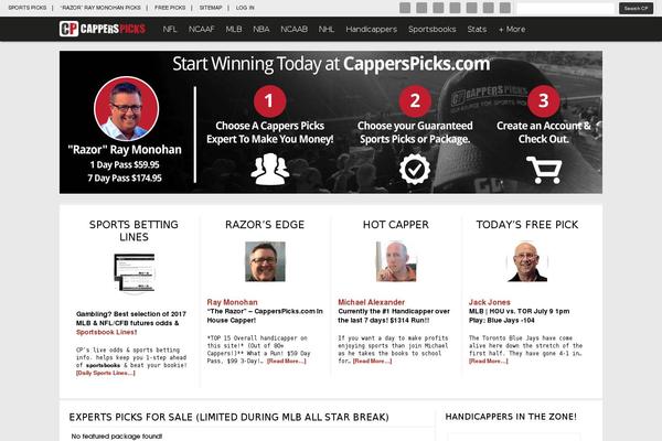 Site using Usahtmlmap plugin