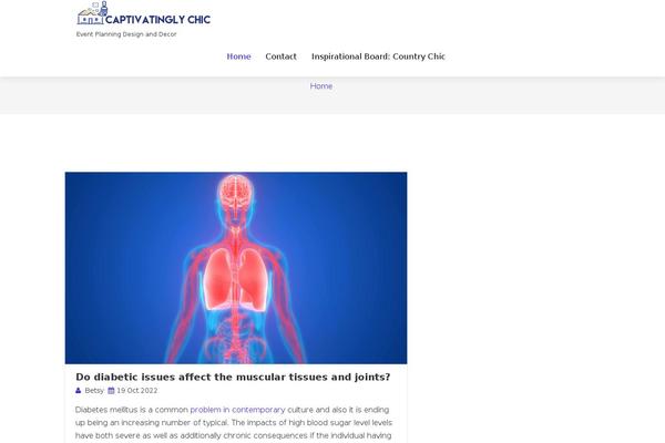 Site using Sassy Social Share plugin