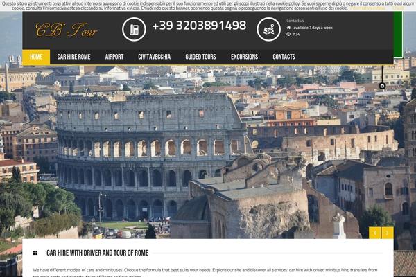 Site using Flag Icons plugin