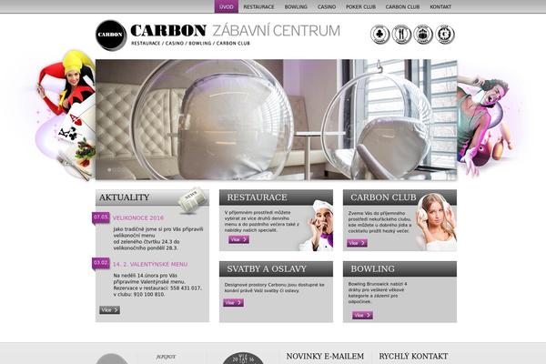 Site using (a) Slideshow plugin