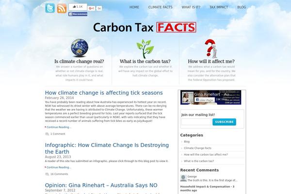 Site using AJAX Random Posts plugin