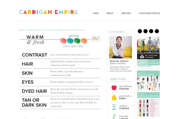 Site using Pal-shopping-cart plugin