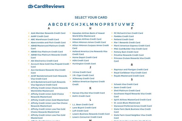 Site using Thumbs Rating plugin