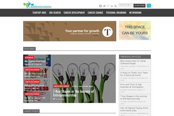 Site using Ad King Pro plugin