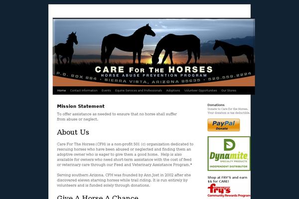 Site using MarketPress - WordPress eCommerce plugin