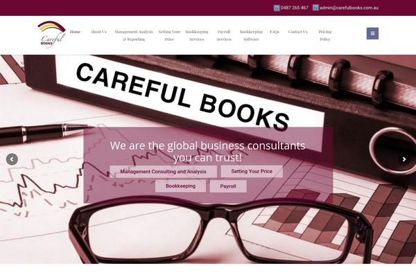 Site using Imic-shortcodes plugin