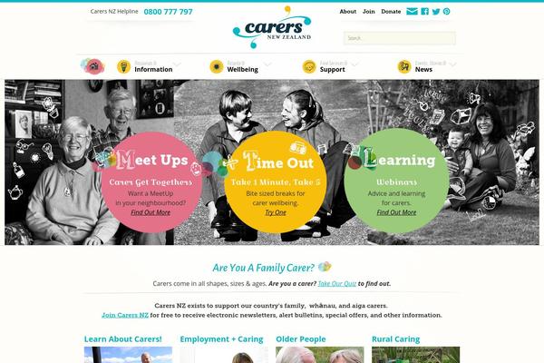 carers.net.nz site used Carers2107