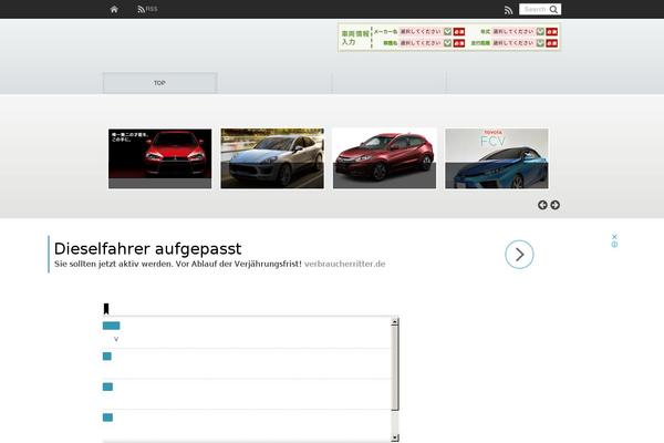 Site using WP Facebox plugin