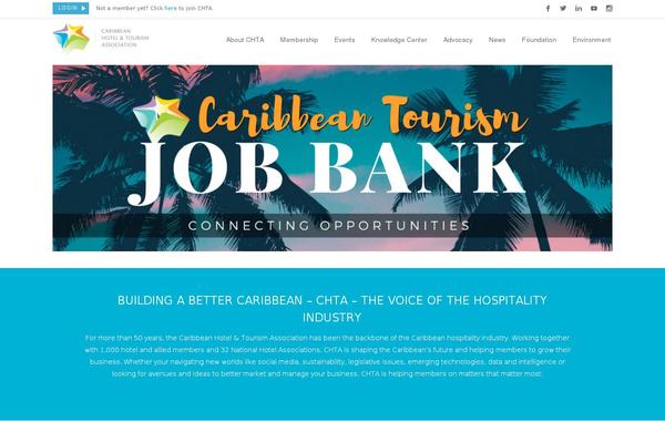 Site using WP Post Navigation plugin
