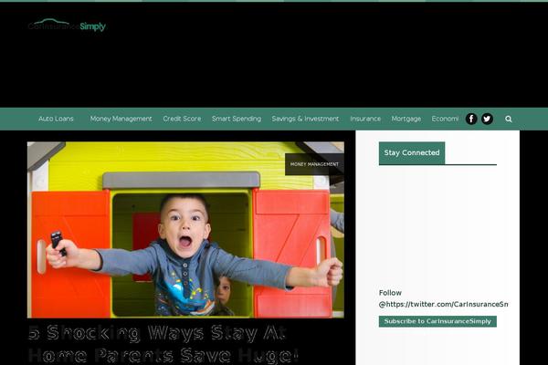 Site using Inline Tweet Sharer plugin