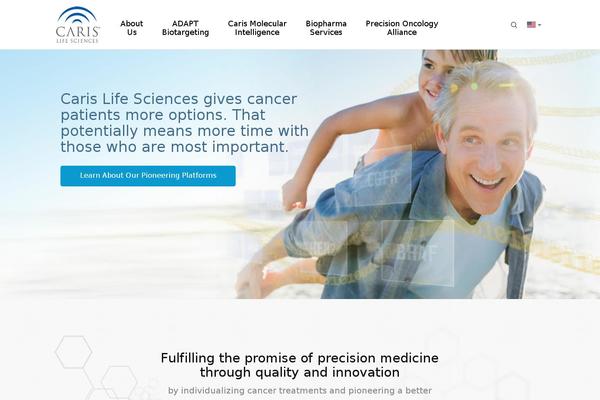 Site using Profile Builder - front-end user registration, login and edit profile plugin