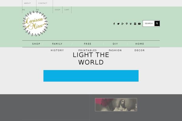 Site using Shortcodes-indep plugin