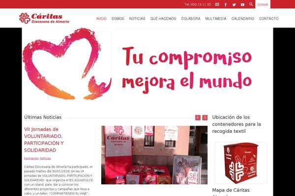 Site using Nifty Newsletters (Formerly Sola Newsletters) plugin