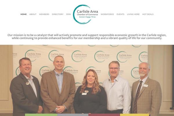 Site using Wp-memberzone plugin