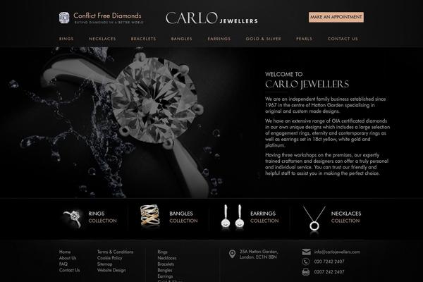 carlo theme websites examples