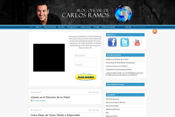 Site using Simple PopUp plugin