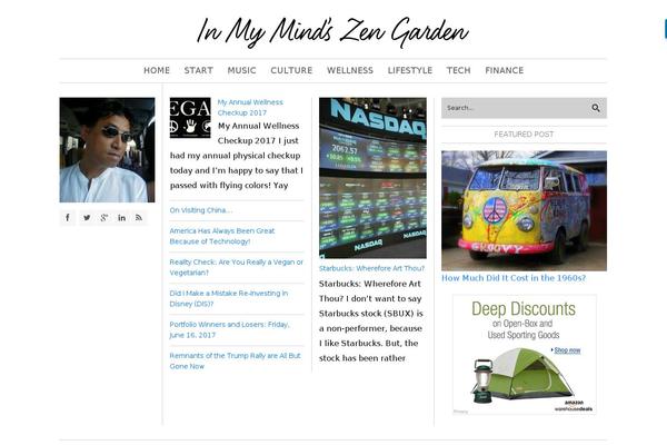 Site using Organic-customizer-widgets plugin